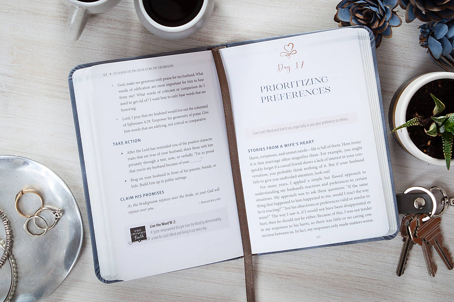 31 Days of Prayer for My Husband (Prayer Devotional)